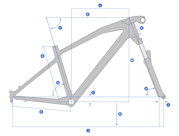 2016 MONDRAKER PODIUM CARBON PRO SL