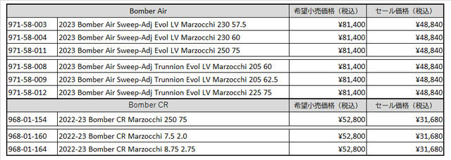 2023-MARZOCCHI-リアショック…